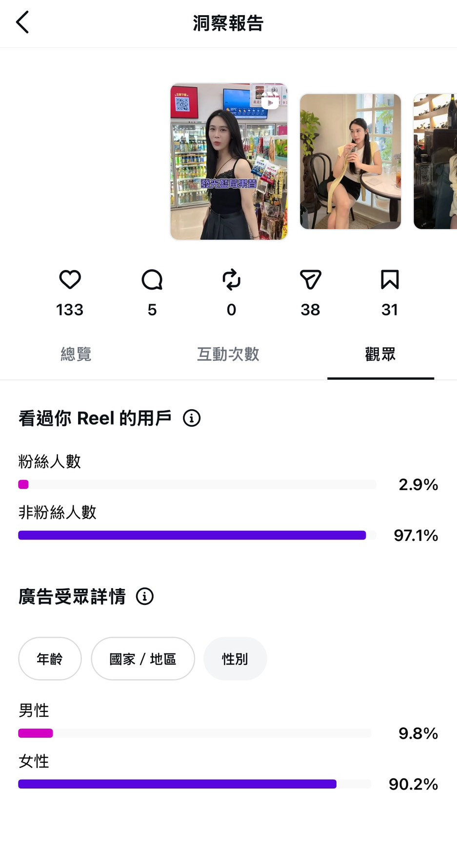 Reels 數據洞察 — 90% 精準女粉