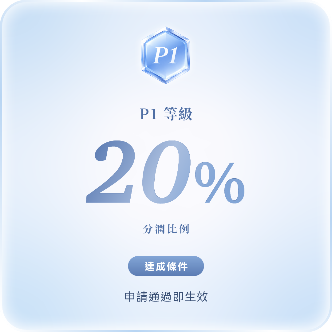 P1 等級 基本分潤 20%